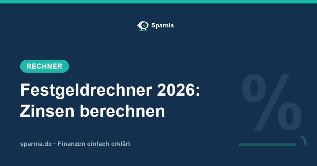 Festgeldrechner 2026 – Zinsen und Endkapital nach Steuern berechnen