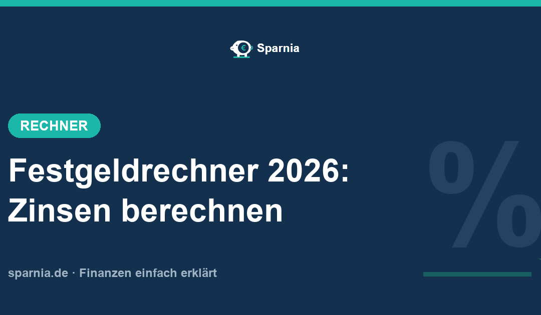 Festgeldrechner 2026 – Zinsen und Endkapital nach Steuern berechnen