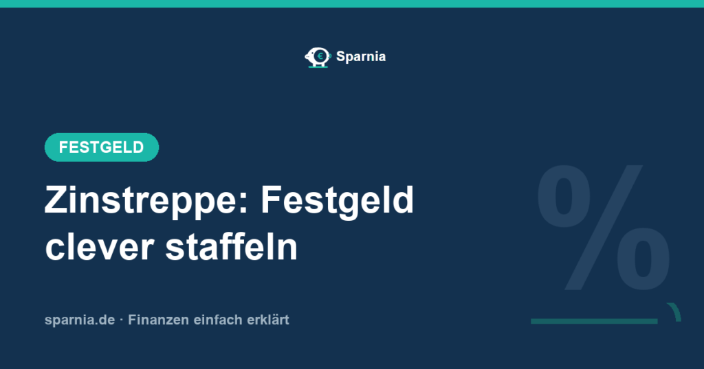 Zinstreppe 2026 – Festgeld clever auf gestaffelte Laufzeiten verteilen