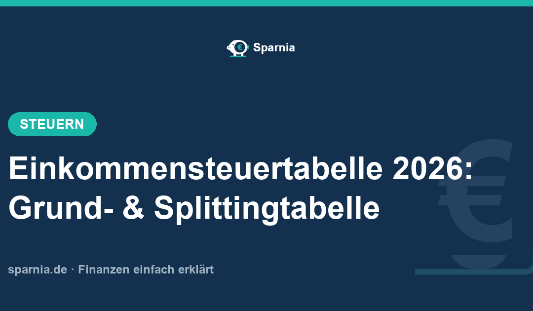 Einkommensteuertabelle 2026 mit Grundtabelle und Splittingtabelle
